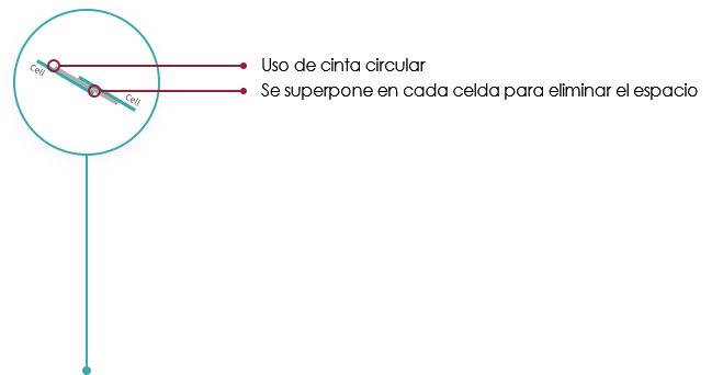 太阳城官网(中国)集团有限公司